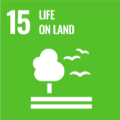 SDG 15, Life on Land