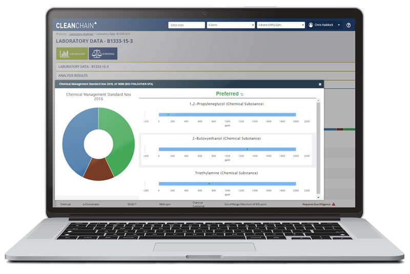 Delivering ESG Data in the Right Format image