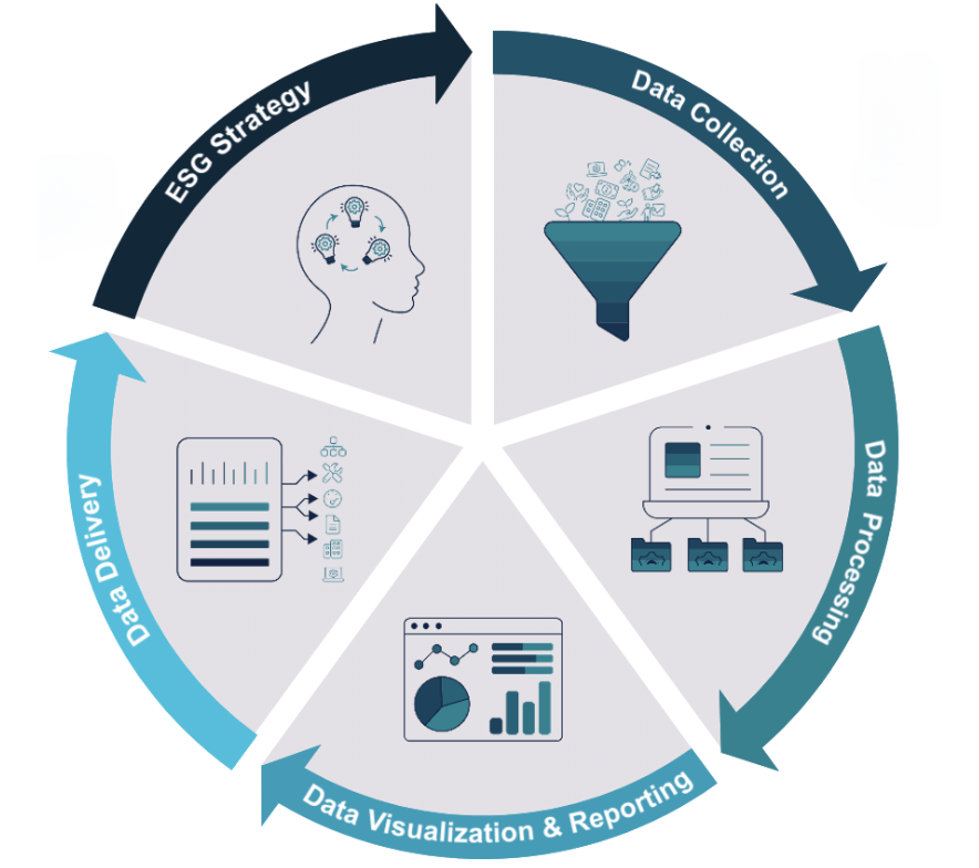 The Benefits of Our Approach image